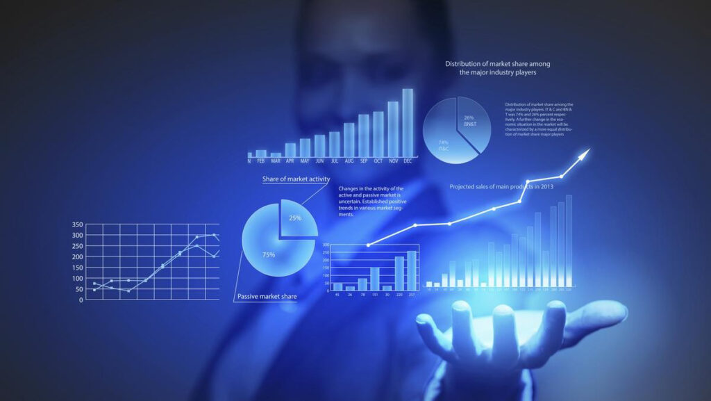 How Digital Marketing Helps To Grow Your Business
